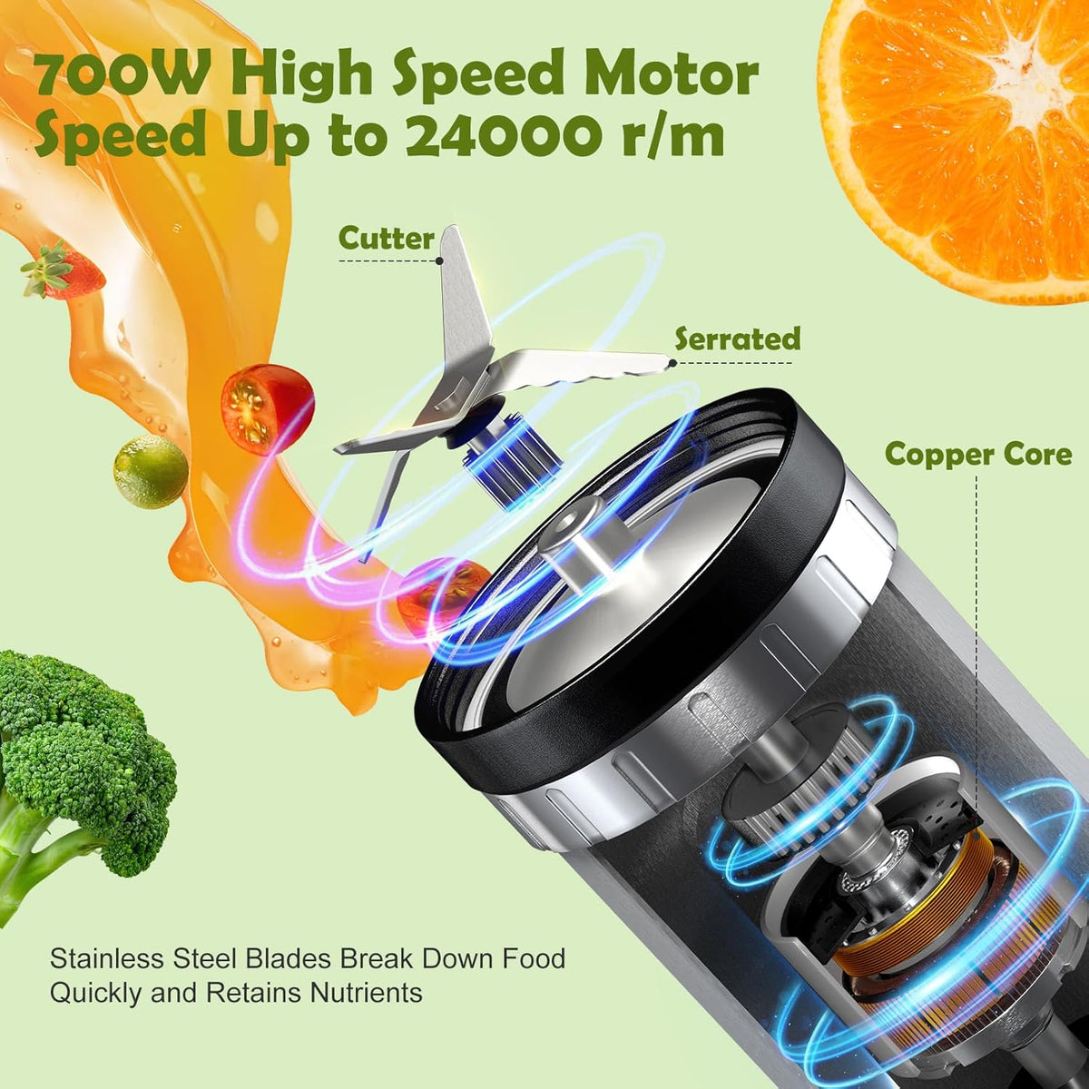 Blender and Food Processor Combo, Blender for Shakes and Smoothies, Personal Blender Small Blender, Suitable for Kitchen, Home, 700W Electric Blender with Mixer Grinder/Blender/Chopper