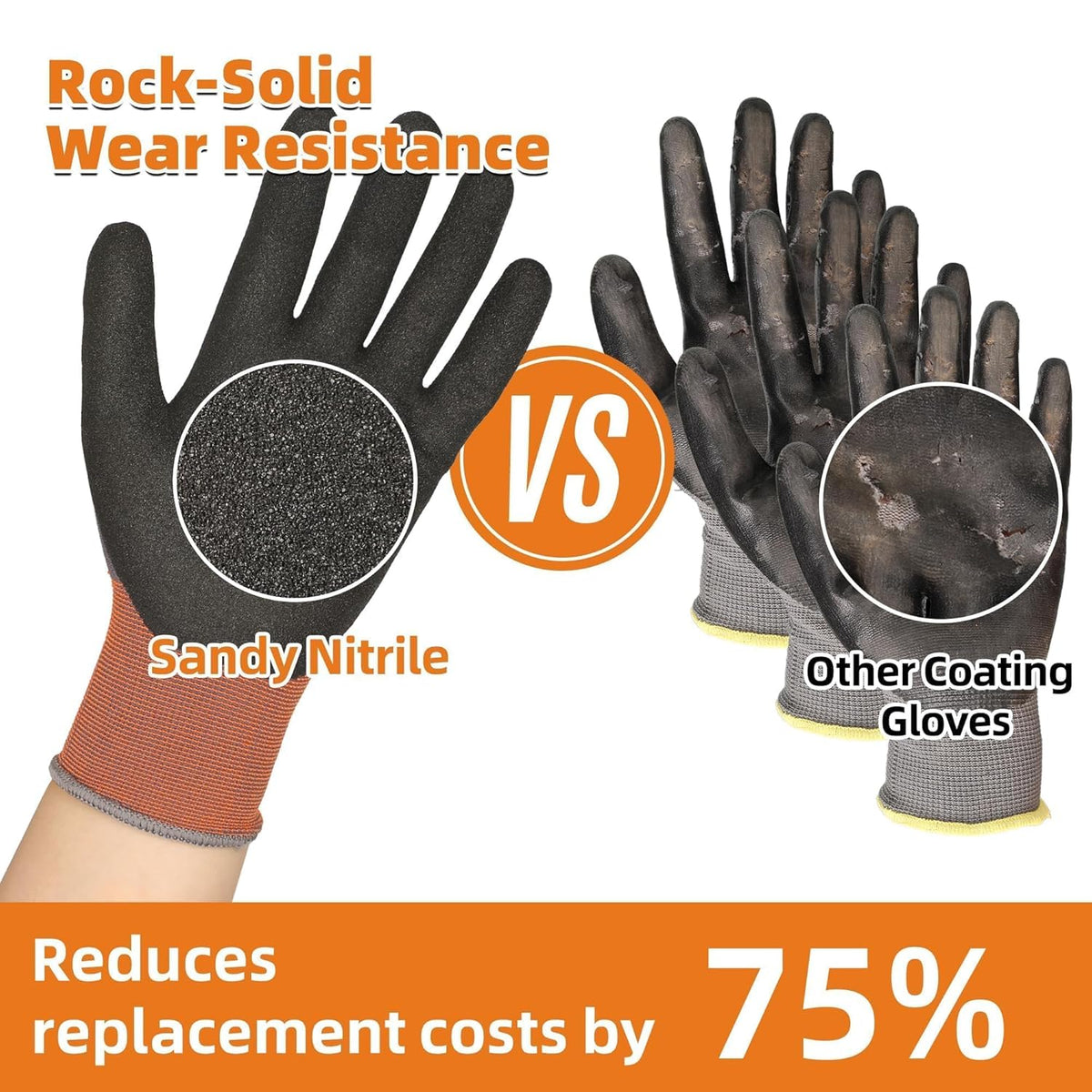 Schwer 12 Pairs Safety Work Gloves with Sandy Nitrile Coating LT5626, Max Abrasion Resistance Heavy Duty Glove with Grip for Men Women, Ideal for General Use, Mechanic, Construction, Gardening, 2XL