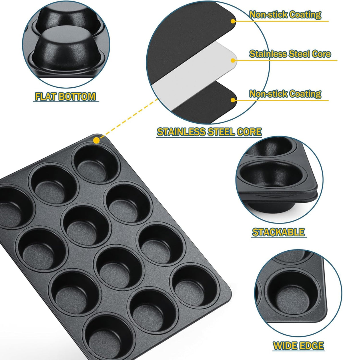 E-far Nonstick Muffin Pan 12 Cups Set of 2, Stainless Steel Muffin Tin Cupcake Pan Tray for Baking, Stainless Steel Core & Non Toxic, Easy Release & Easy Clean, Black