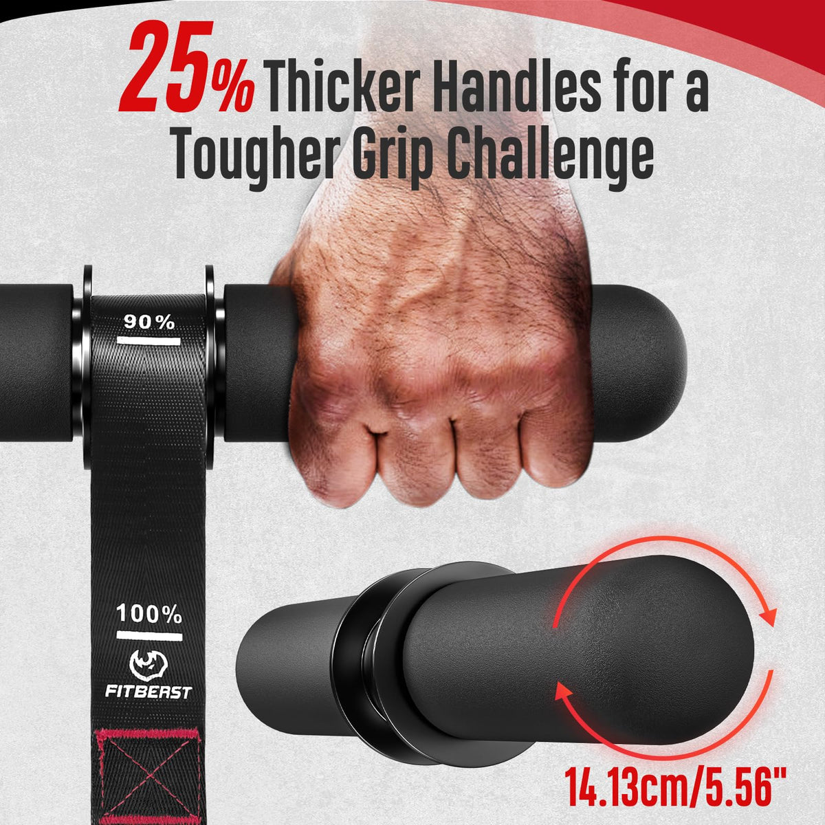 FitBeast Forearm Strengthener & Forearm Exerciser, Wrist Roller