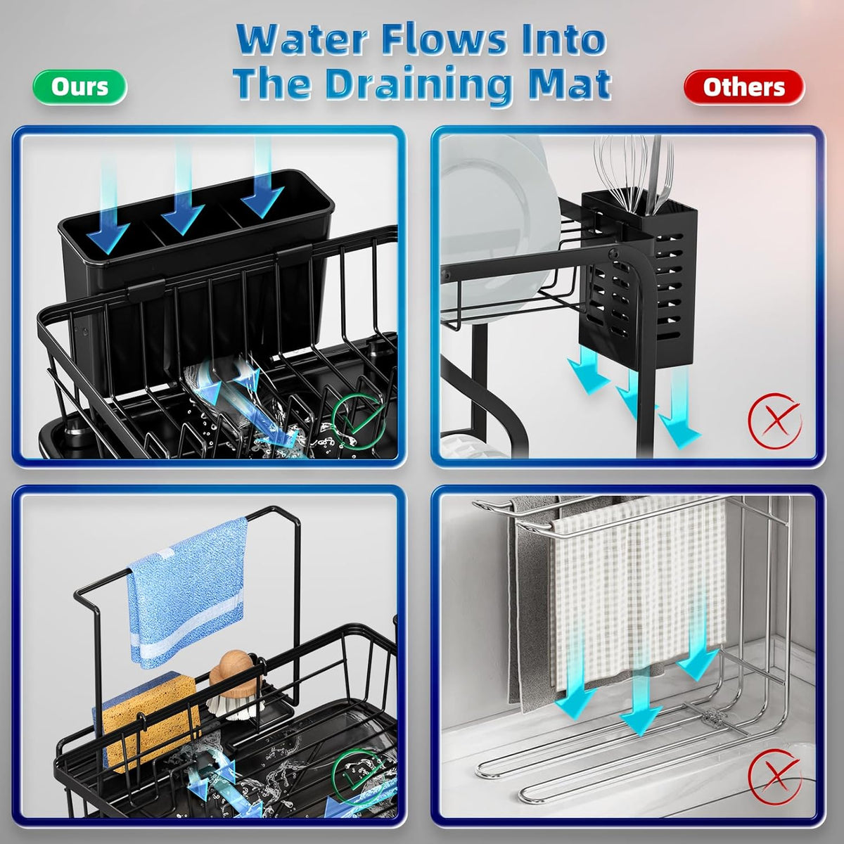 Dish Drying Rack, Compact Dish Racks for Kitchen Counter with Sponge Rack, Space-Saving Dish Drainer Drying Rack with Drainboard, Utensil Holder and and Automatic Drainage Drainboard, Black