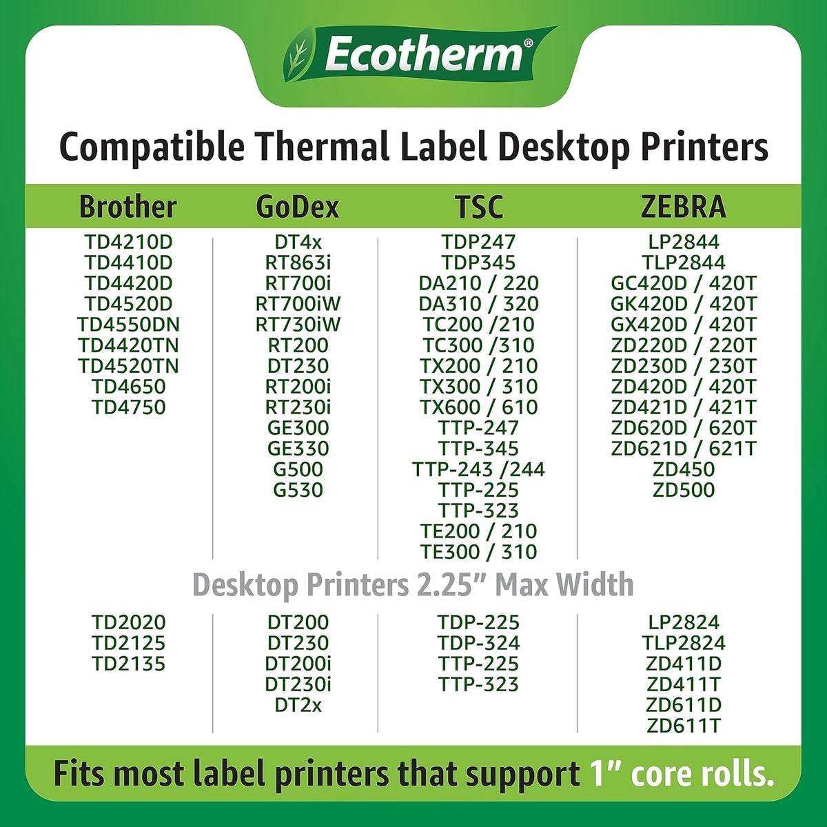 2.25" x 2.25" Thermal Labels | 4 Rolls | 2800 Labels | fits Zebra, Munbyn, Rollo, Godex, Arkscan, iDPRT, Offnova Thermal Label Printers and More | Blank White Adhesive Stickers by Ecotherm