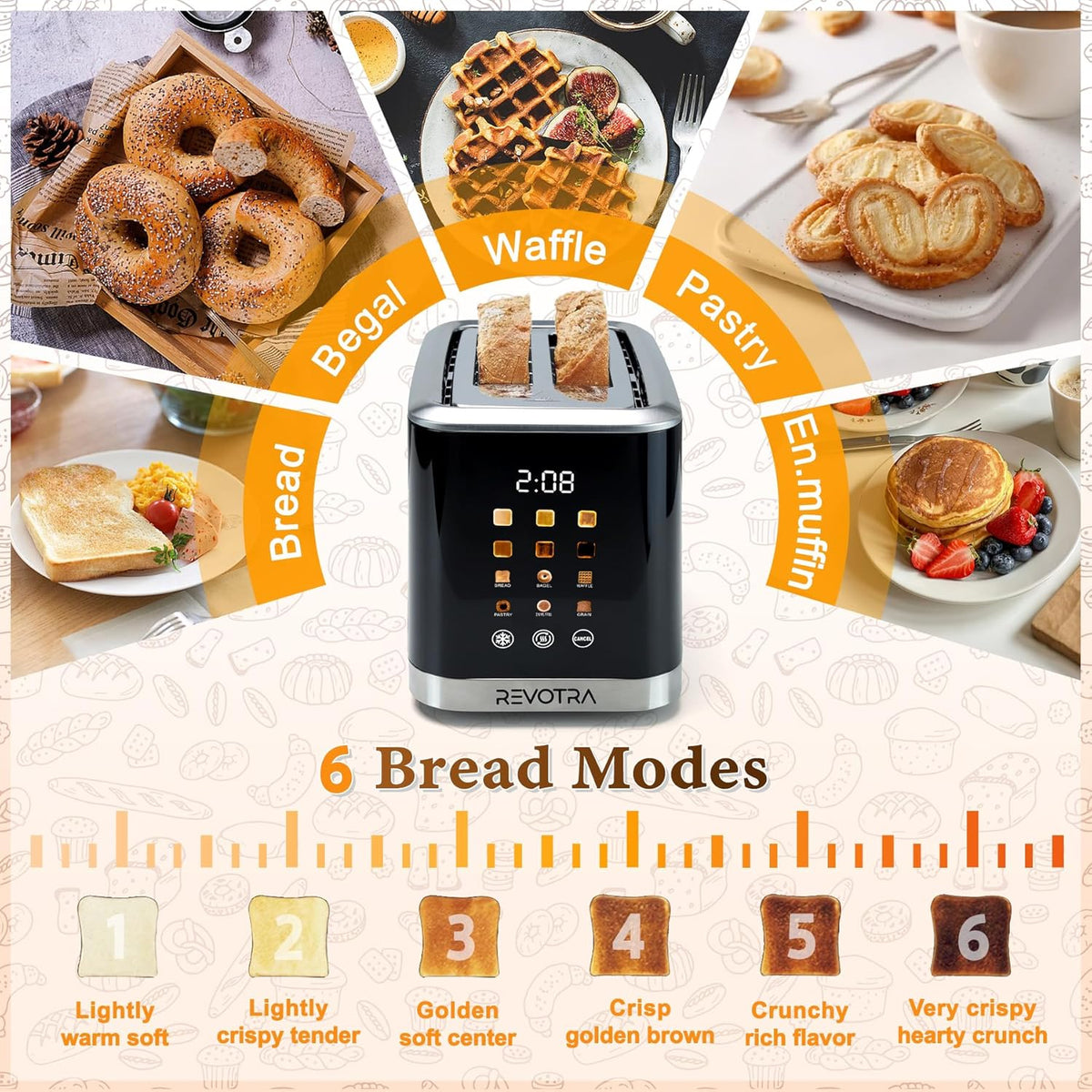 2 Slice Toaster Stainless Steel with LED Display, Extra Wide Slots, 6 Shade Settings, Defrost/Reheat/Cancel, Removable Crumb Tray – Compact Toaster for Bagels & Waffles