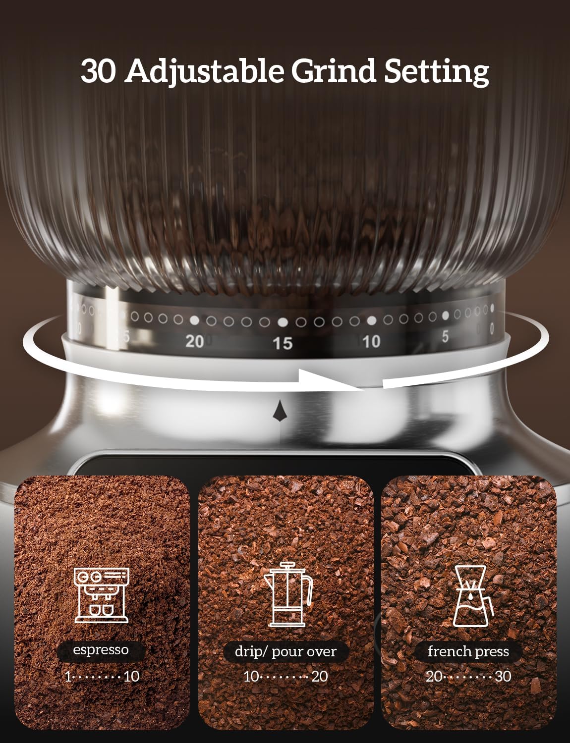 Neretva Burr Coffee Grinder, 2 in 1 Professional Espresso Grinder Stainless Steel Suit 51~58mm Portafilter Coffee Bean Grinder 30 Precise Setting & Anti-Static for Espresso/French Press/Drip/Cold Brew