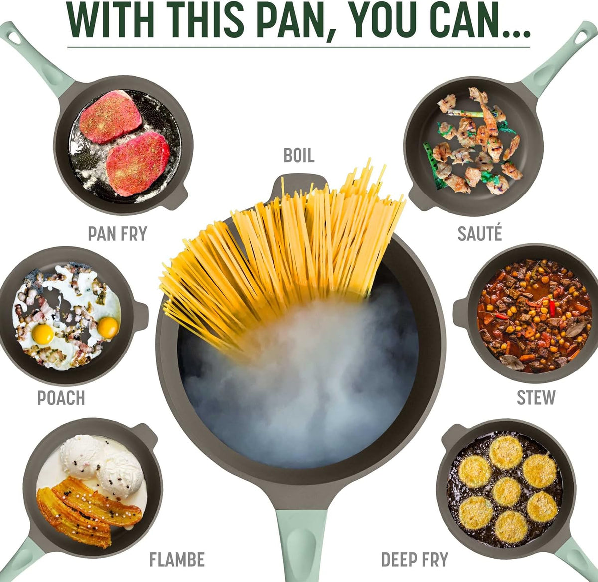 Goodful All-in-One Pan, Multilayer Nonstick, High-Performance Cast Construction, Multipurpose Design Replaces Multiple Pots and Pans, Dishwasher Safe Cookware, 11-Inch, 4.4-Quart Capacity, Sage Green