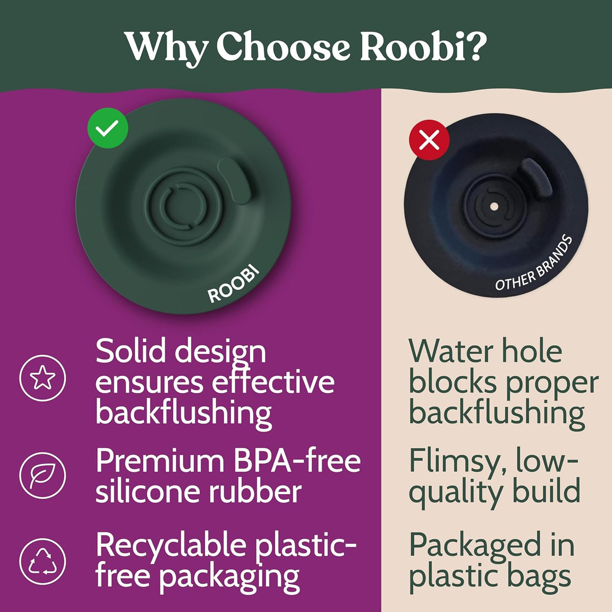 Roobi Espresso Cleaning Disc Compatible with Breville. 54mm Backflush for Disc Espresso Cleaning Tablets, 2 Pack