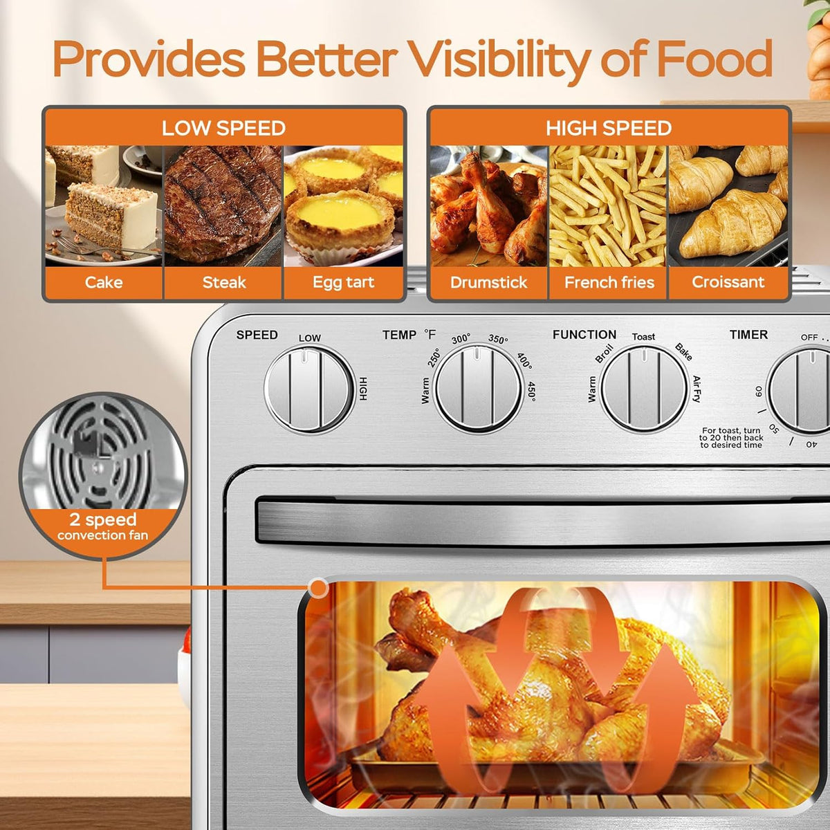 Air Fryer, Geek Chef Convection Air Fryer Toaster Oven, 4 Slice Toaster Airfryer Countertop Ovens, Electric Hot Ovens Oilless Cooker, Accessories & E-Recipes Included, ETL Listed, 16QT