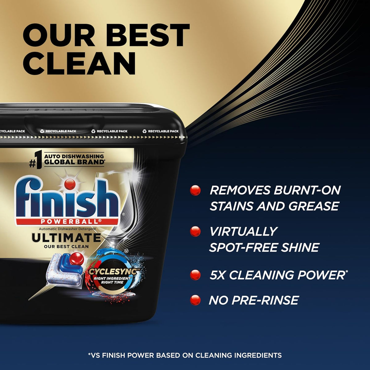 Finish Ultimate Dishwasher Pods, No Pre-Rinse Dishwasher Detergent Soap Removes Burnt-On Stain, with CycleSync Technology, Degreasing & Scrubbing Power, 38 Count