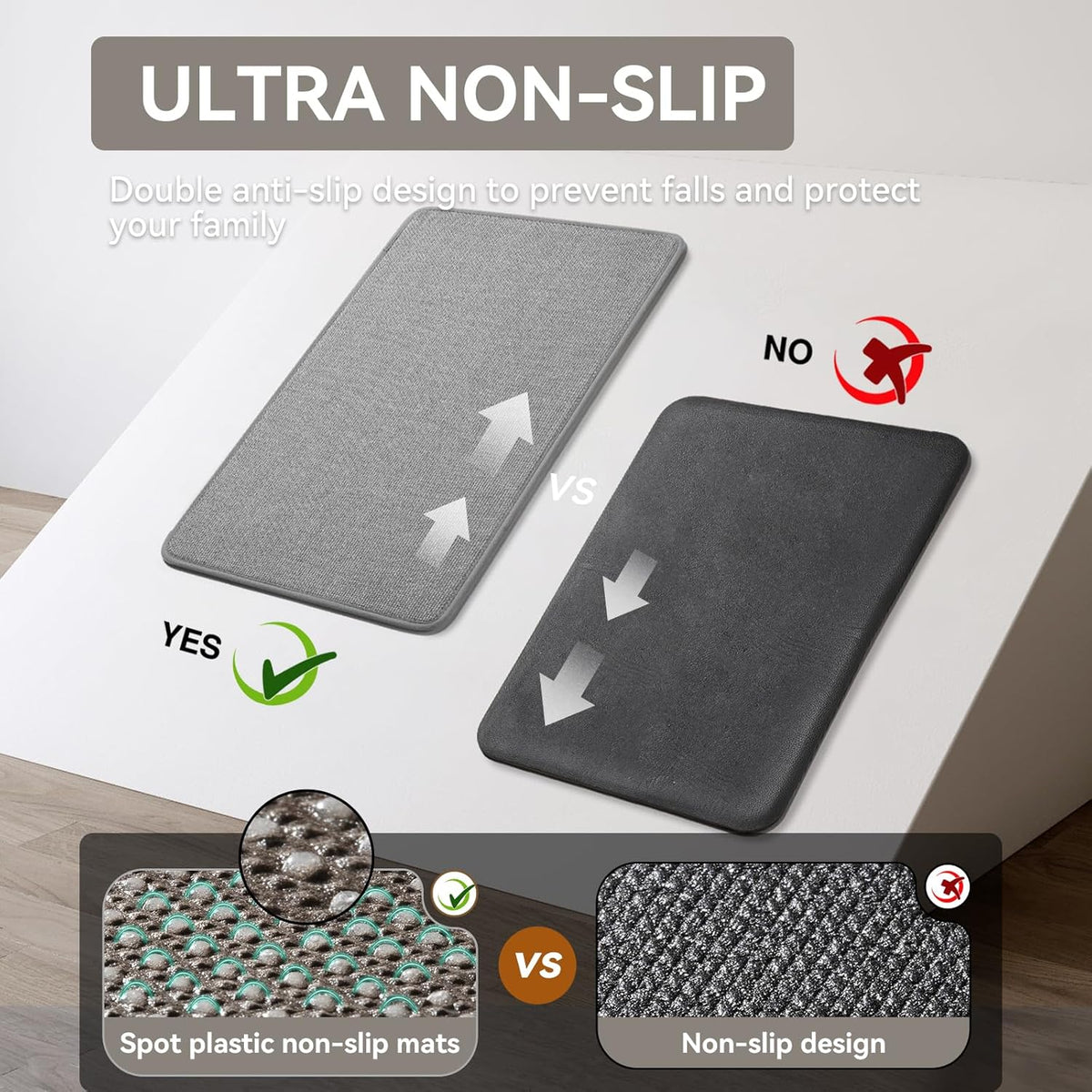 Kitchen Mat Set of 2 PCS, Kitchen Mats for Floor, Linen-Look Woven Absorbent Kitchen Runner Rugs Non Slip Washable Comfort Standing Mats for Kitchen, Front of Sink