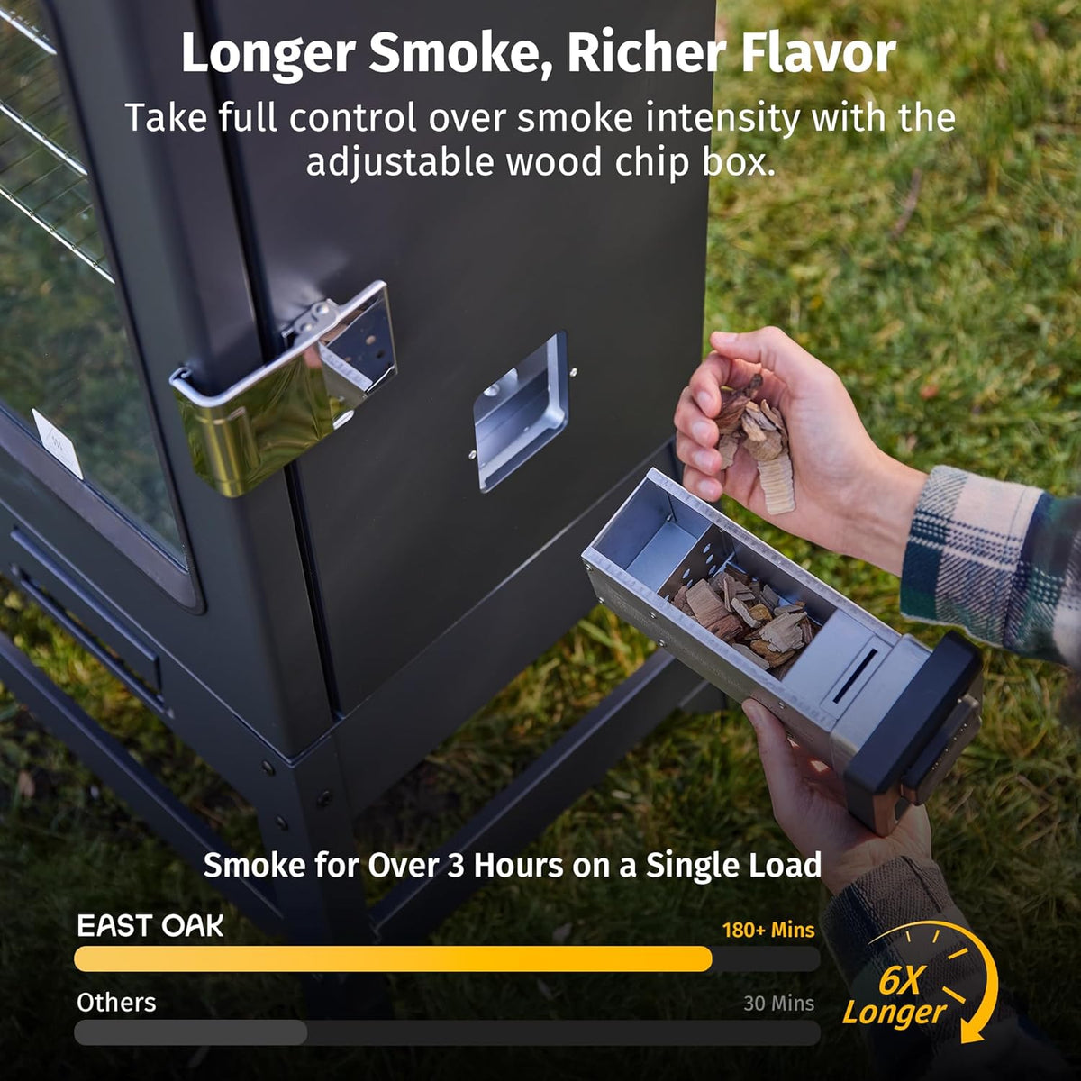 EAST OAK Ridgewood Pro 30" Electric Smoker | Built-in Meat Probe & Elevated Stand for Outdoors | Up to 6× Longer Smokes, Adjustable Side Chip Loader | Smoke More with 725 sq in Cooking Area