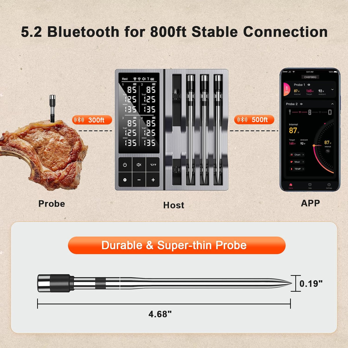 Wireless Meat Thermometer with Smart Timer & APP Alerts, 800ft Bluetooth Grill Food Thermometer, 4 X 0.19In Ultra Thin Probes, ±0.5℉ Accuracy, Big Digital Backlit Screen, for BBQ, Oven, Smoker