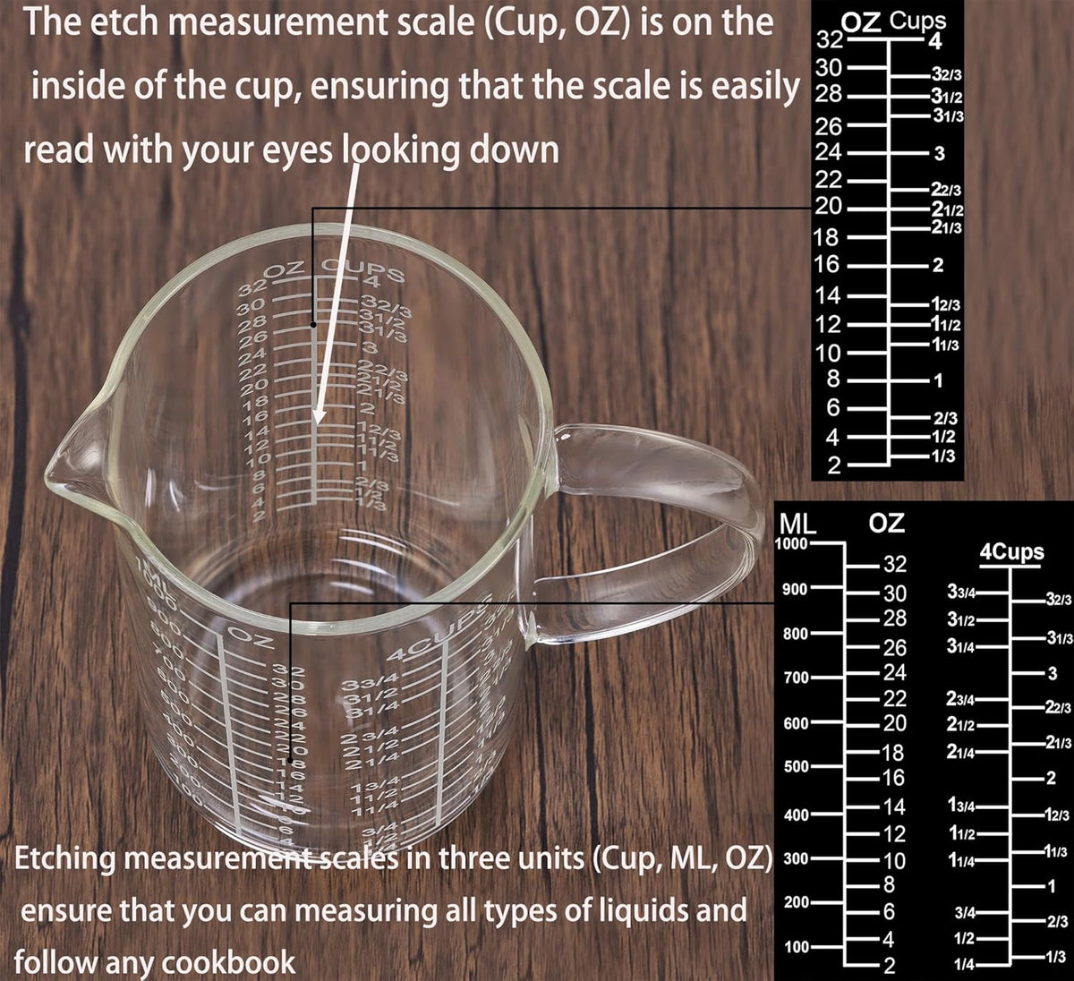 Ackers Mirror Etching Scale Glass Measuring Cup-[Insulated handle | V-Shaped Spout]-Made of High Borosilicate Glass Measuring Cup for Kitchen or Restaurant, Easy to Read, 1000 ML (32 Oz, 4 Cup)