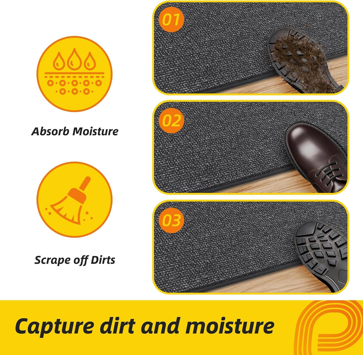 JSEI Dirt Trapper Door Mat 24"x36" Non-Slip Washable Entrance Mat, Dog Doormats, Absorbent & Fade-Resistant Floor Mats, Low Profile Welcome Mats for Entryway, Front Door, and Inside Entrance,Dark Grey