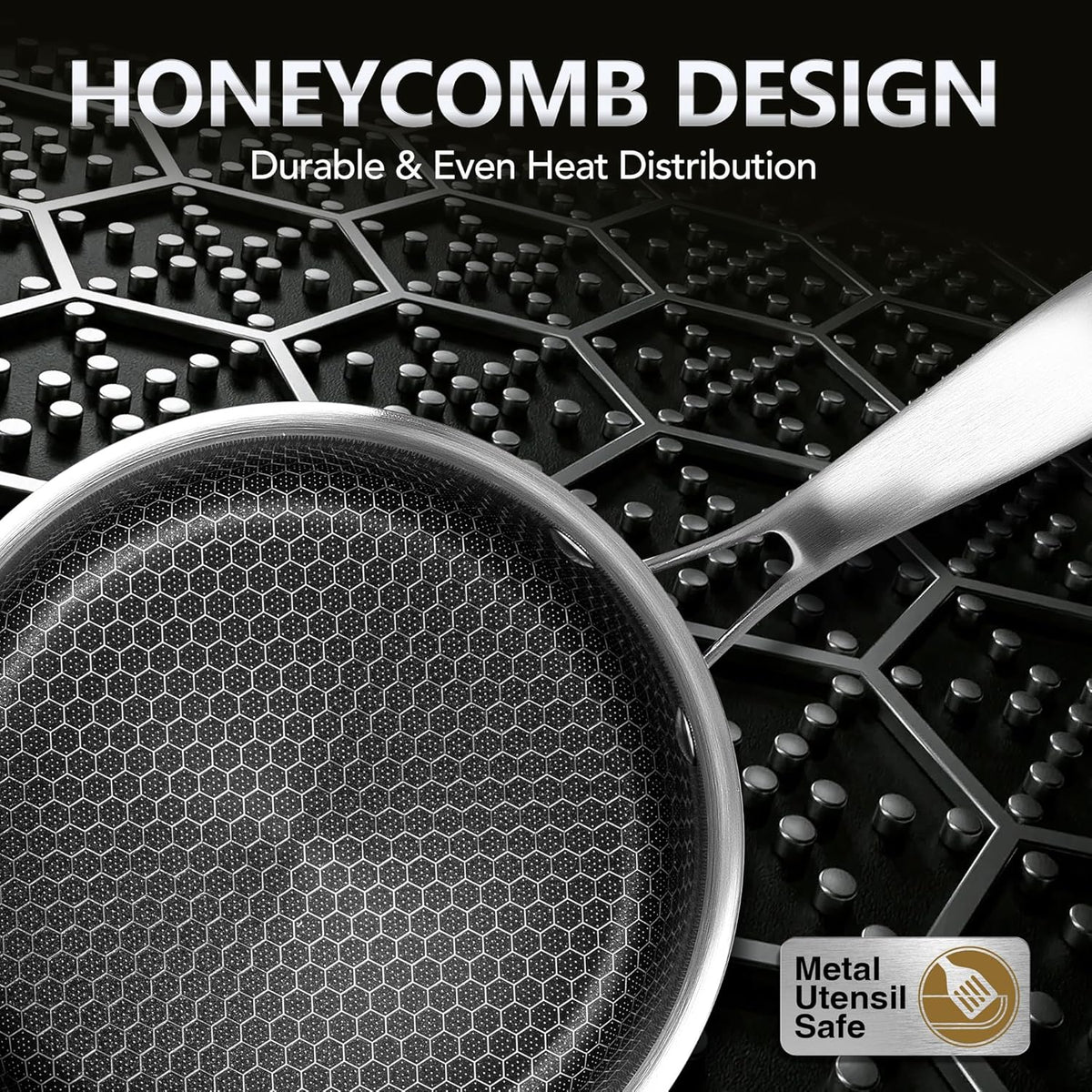 MICHELANGELO Stainless Steel Saucepan Set 1QT & 2QT & 3QT, Premium Triple Ply Sauce Pan with Lid, Sauce Pot with Honeycomb Interior - 6pcs