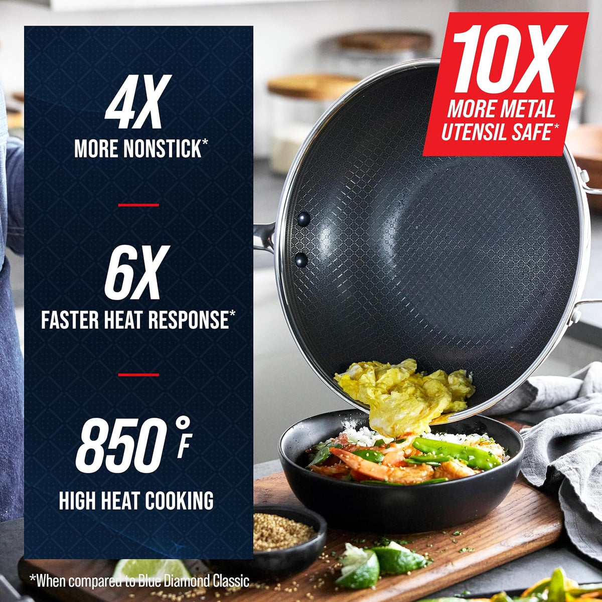 Blue Diamond Hybrid Nonstick Stainless Steel 12” Wok with Lid, PFAS-Free Ceramic Diamond Bond Stir-Fry Pan, Induction Ready, Dishwasher & Oven Safe, Metal Utensil Safe, Stay-Cool Handle, Silver