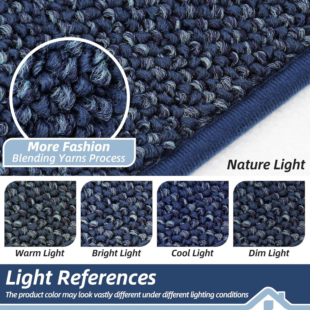 BEQHAUSE Kitchen Rugs 20"x32", Non-Slip Kitchen Mats for Floor, Super Absorbent and Stain Resistant Kitchen Rugs, Machine Washable Rugs for Kitchen, Hallway, Laundry & Sink, Blue