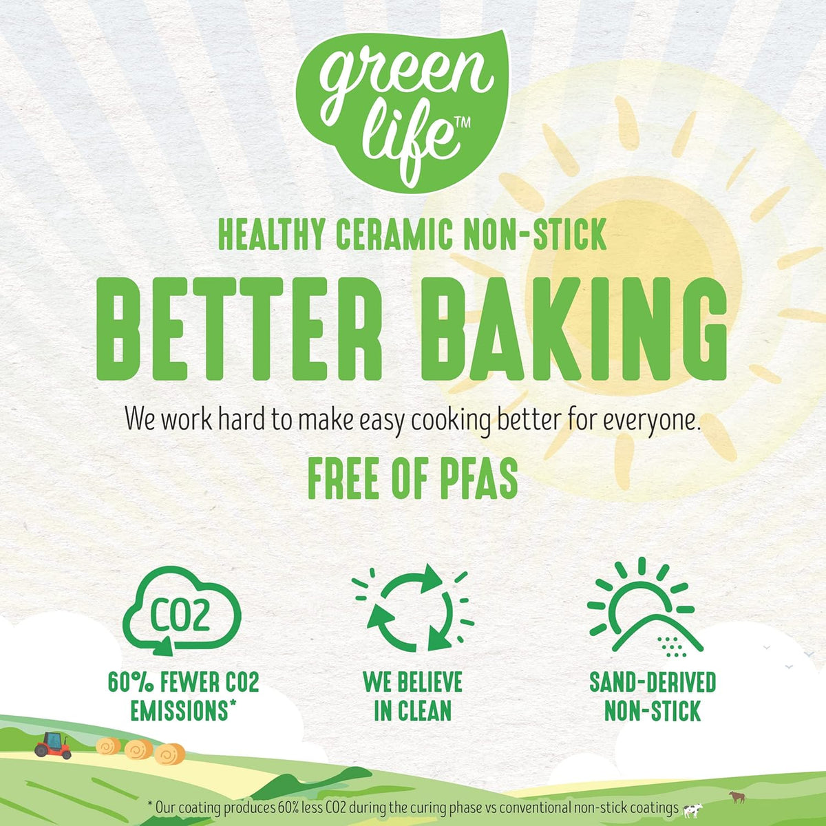 GreenLife Bakeware Healthy Ceramic Nonstick, 4 Piece Toaster Oven Baking Set with Cookie Sheet Muffin and Cake Pan, PFAS-Free, Turquoise