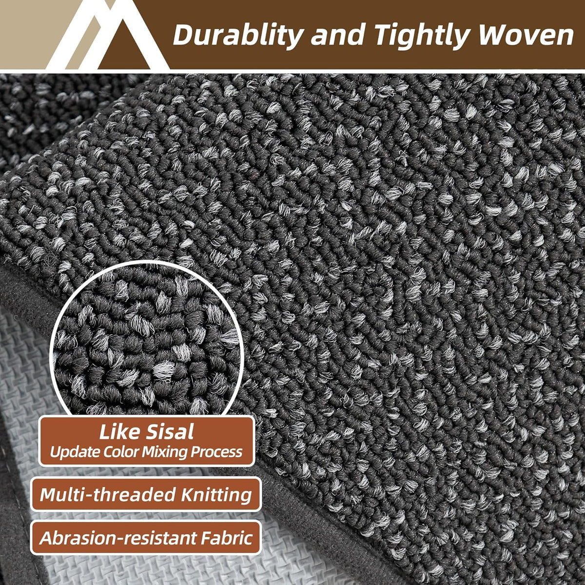 COSY HOMEER-Door-Mat 32"x48" Non Slip Absorbent Entryway Rugs Dirt Trapper Doormats Washable Entrance Mats Low Pile Welcome Floor Mat for Front Back Door and Entry Mats,Dark Grey